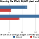 Illustration for article titled Snow Leopard Benchmarks